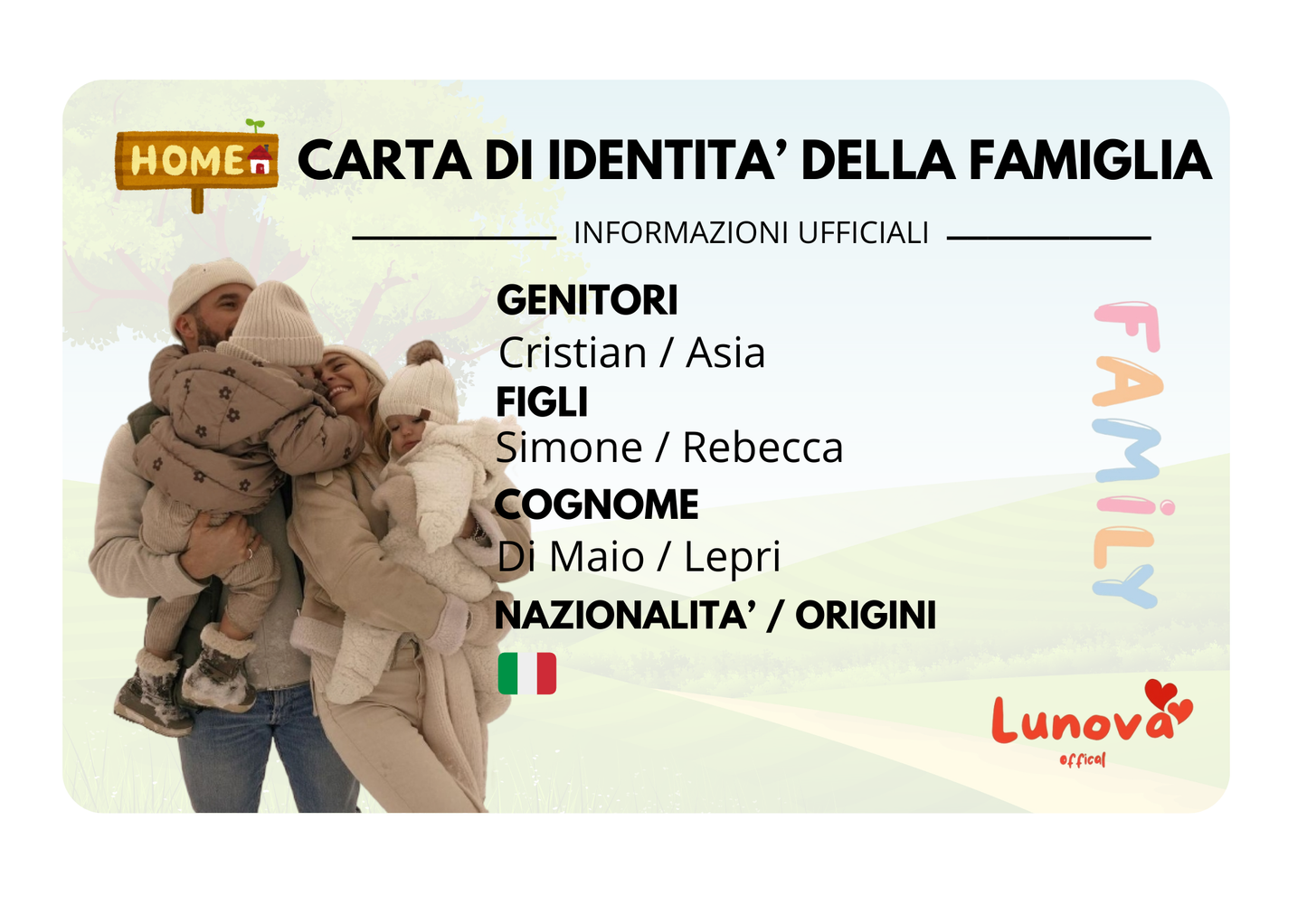 CARTA D'IDENTITA' DELLA FAMIGLIA (2pz)